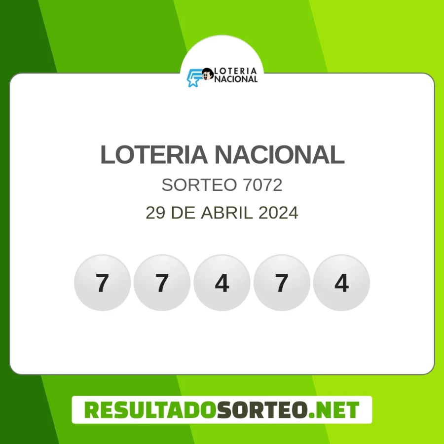 El resultado del sorteo de Loteria Nacional del 29 de abril 2024 es: 77474, 7072. Resultadosorteo.net