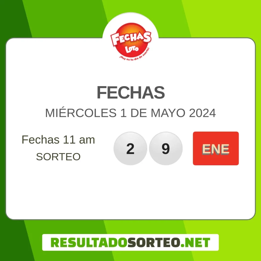 El resultado del sorteo de Fechas de hoy 1 de mayo 2024 es: 29, ENE###. Resultadosorteo.net