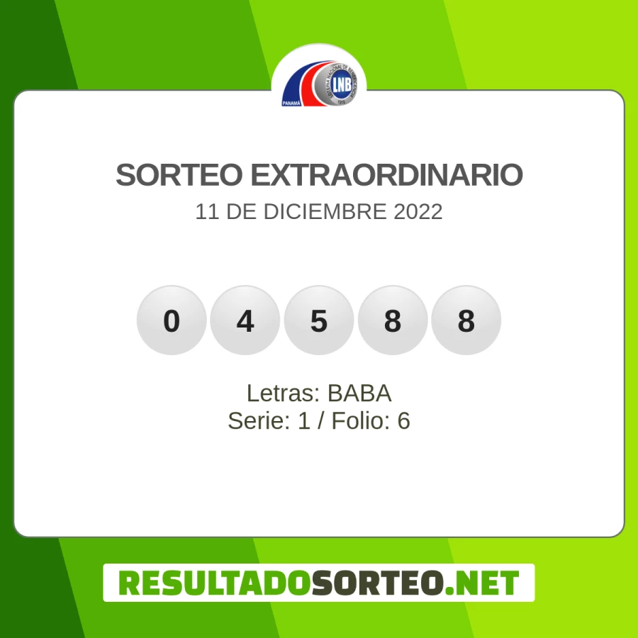 El resultado del sorteo de Sorteo Extraordinario del 11 de diciembre 2022 es: 04588, BABA, 1, 6, 97513, 53685. Resultadosorteo.net