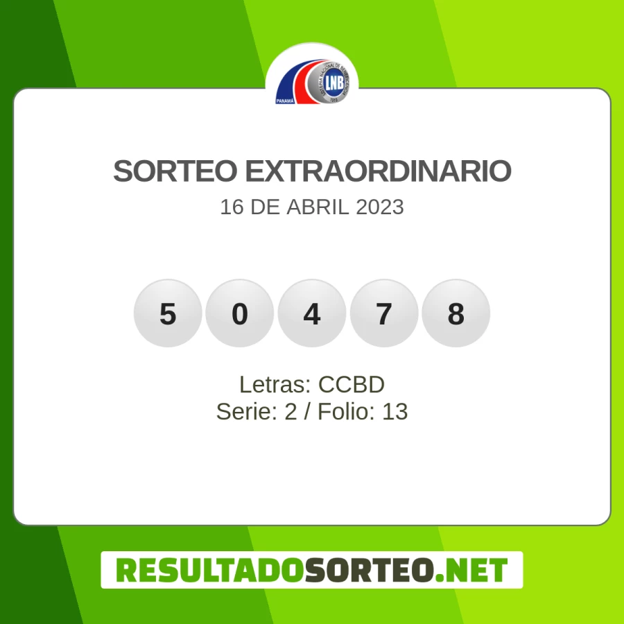 El resultado del sorteo de Sorteo Extraordinario del 16 de abril 2023 es: 50478, CCBD, 2, 13, 62970, 52369. Resultadosorteo.net