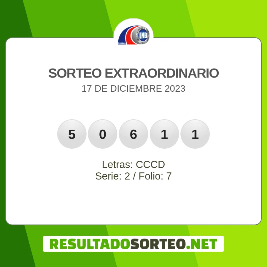 El resultado del sorteo de Sorteo Extraordinario del 17 de diciembre 2023 es: 50611, CCCD, 2, 7, 02349, 55598. Resultadosorteo.net