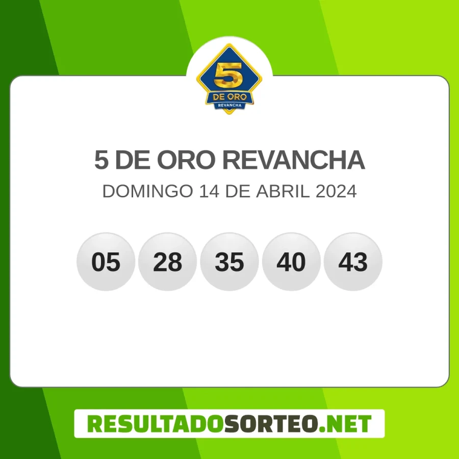 El resultado del sorteo de 5 de Oro - Revancha del 14 de abril 2024 es: 05, 28, 35, 40, 43#Pozo Revancha: $10, 822, 647.00, Sin Aciertos. Resultadosorteo.net