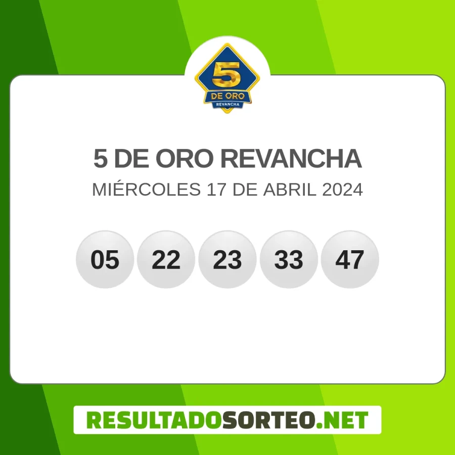 El resultado del sorteo de 5 de Oro - Revancha del 17 de abril 2024 es: 05, 22, 23, 33, 47#Pozo Revancha: $16, 095, 970.00, 9877459265. Resultadosorteo.net