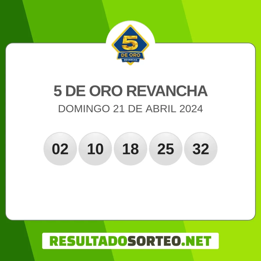 El resultado del sorteo de 5 de Oro - Revancha del 21 de abril 2024 es: 02, 10, 18, 25, 32#Pozo Revancha: $ 6, 411, 911.00, 9784094875                                                                                	/                 9352240665. Resultadosorteo.net