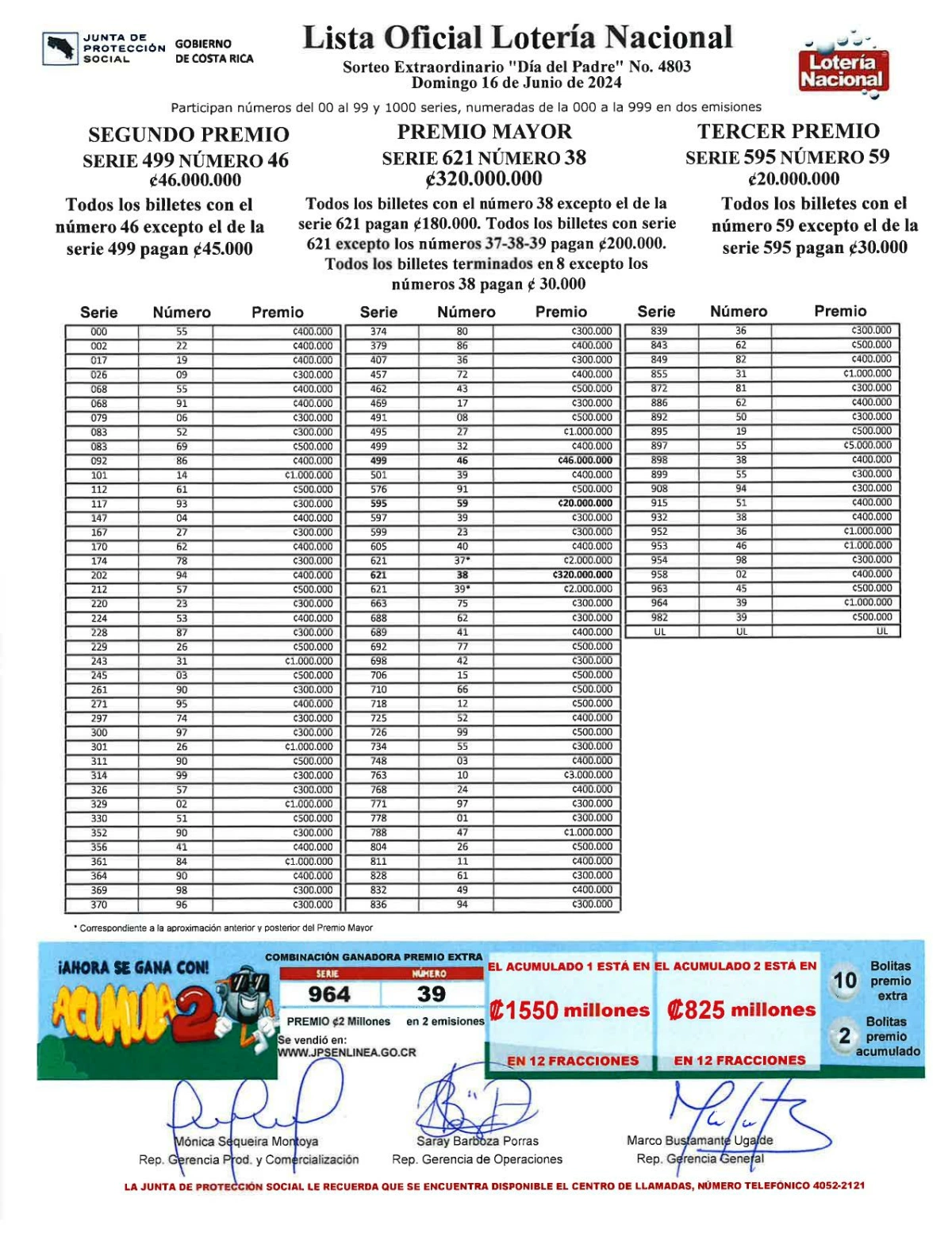 lista loteria nacional 16 de junio 2024