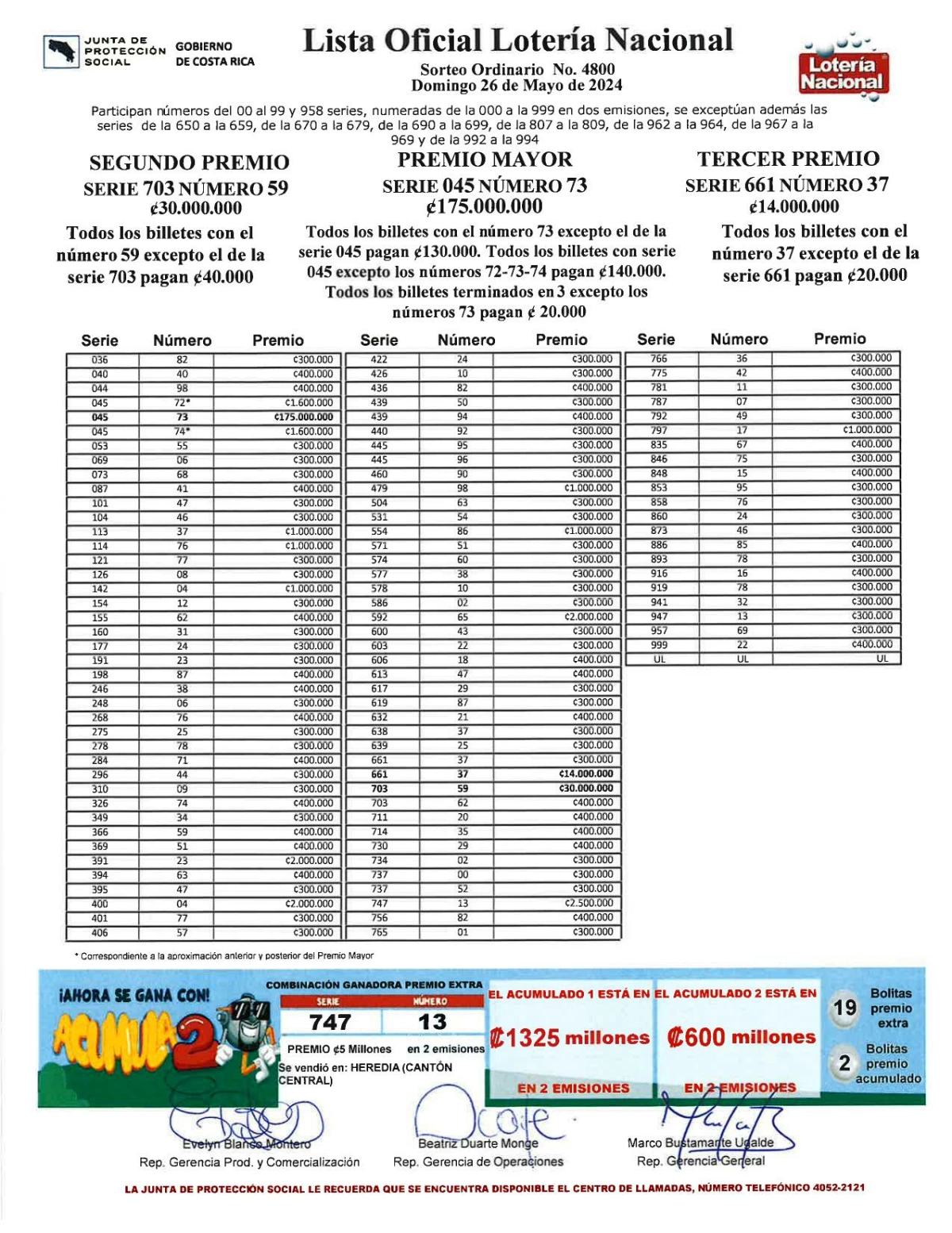 lista loteria nacional 26 de mayo 2024