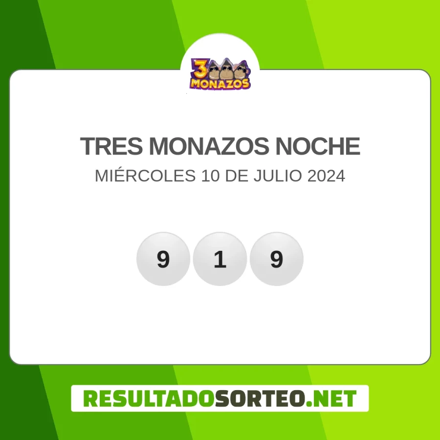 El resultado del sorteo de 3 Monazos noche del 10 de julio 2024 es: 919. Resultadosorteo.net