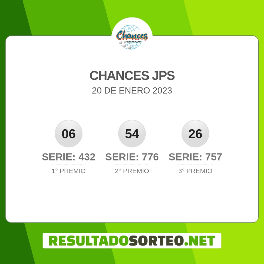 Chances JPS 20 de enero 2023