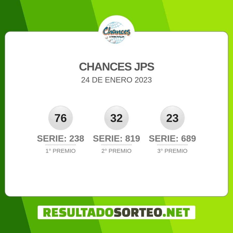 Chances JPS 24 de enero 2023