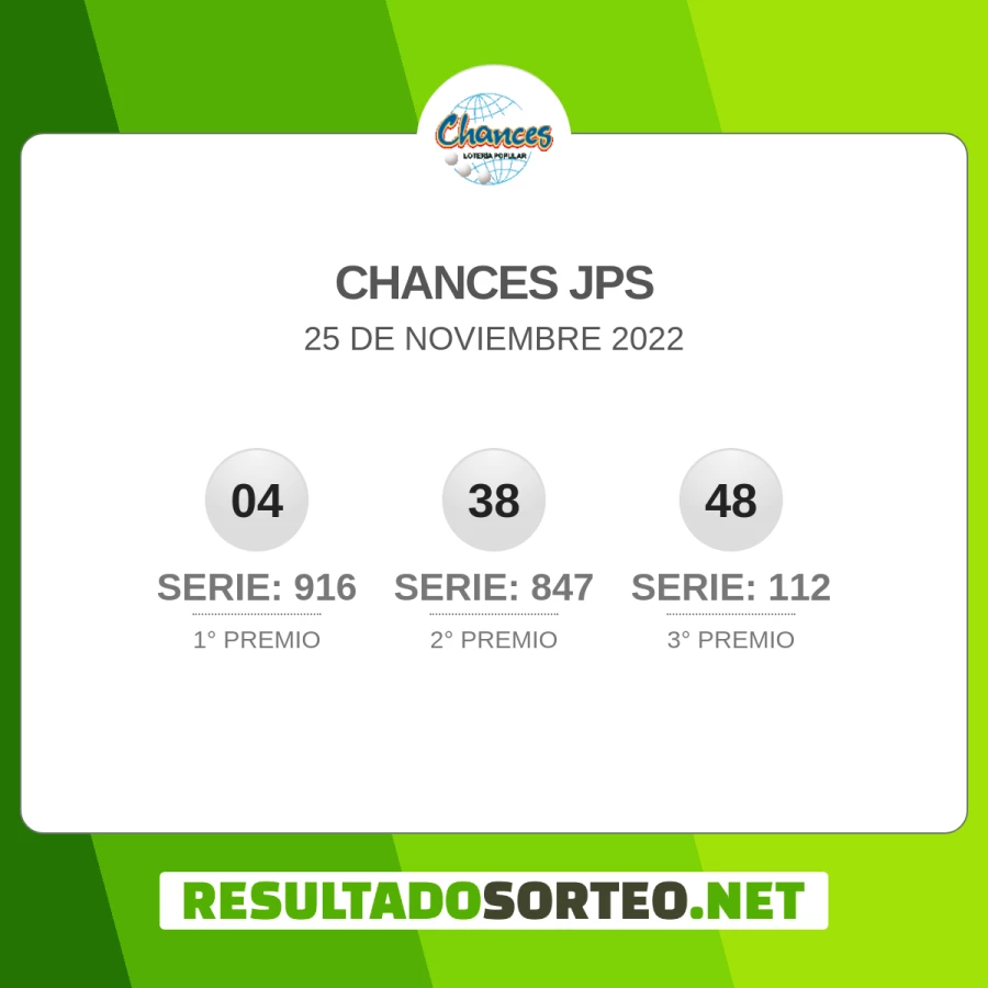 Chances JPS 25 de noviembre 2022