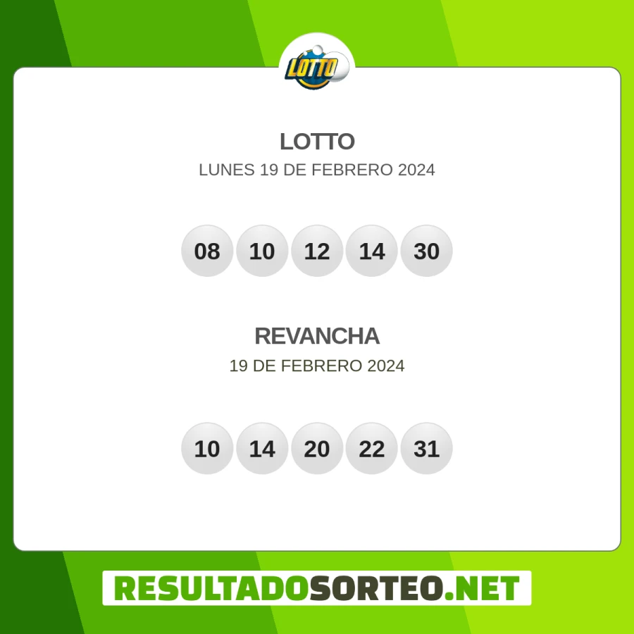 Lotto JPS 19 de febrero 2024