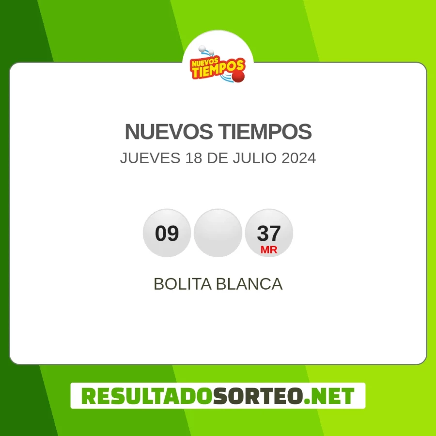 El resultado del sorteo de Nuevos Tiempos - Medio Dia JPS del 18 de julio 2024 es: 09, 0, 37. Resultadosorteo.net