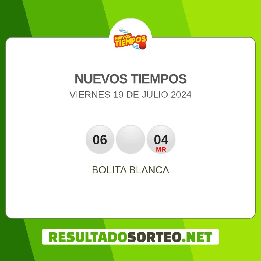 El resultado del sorteo de Nuevos Tiempos - Medio Dia JPS del 19 de julio 2024 es: 06, 0, 04. Resultadosorteo.net