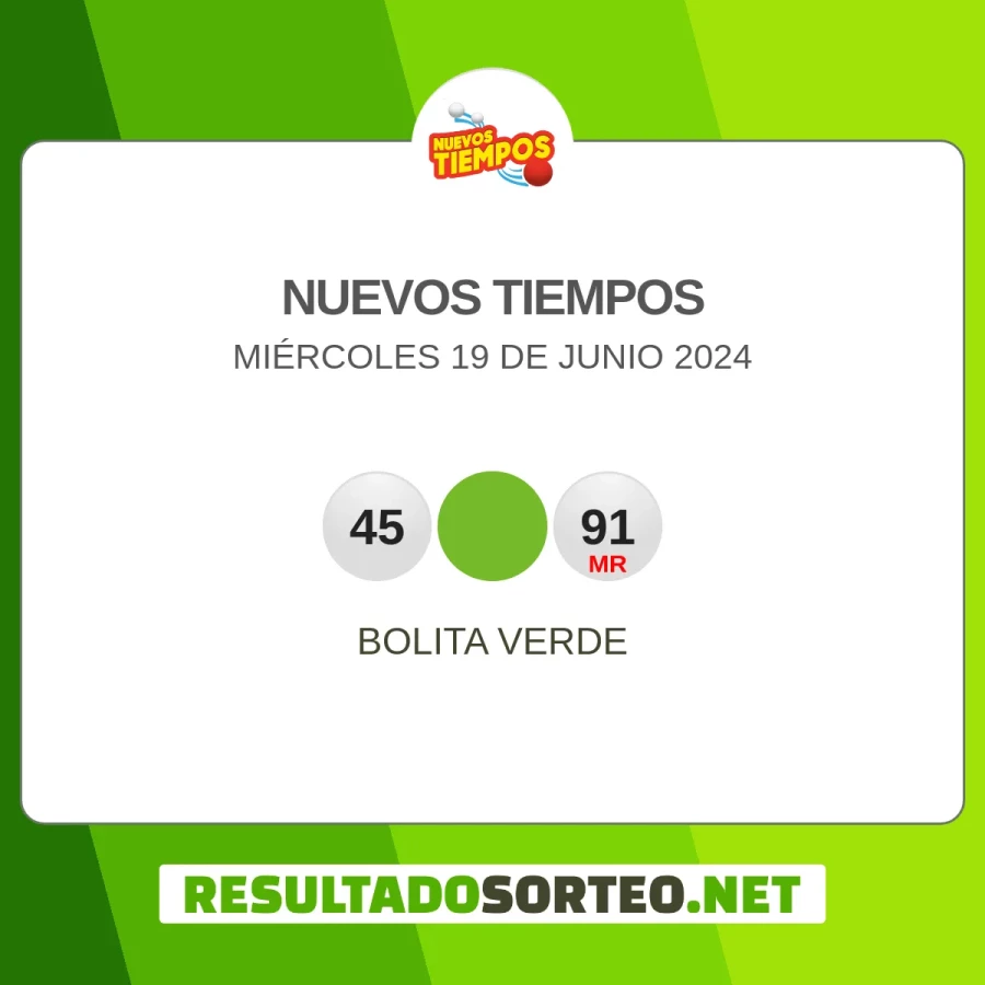 El resultado del sorteo de Nuevos Tiempos - Medio Dia JPS del 19 de junio 2024 es: 45, 2, 91. Resultadosorteo.net