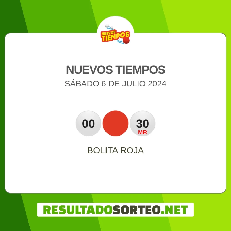 El resultado del sorteo de Nuevos Tiempos - Medio Dia JPS del 6 de julio 2024 es: 00, 1, 30. Resultadosorteo.net