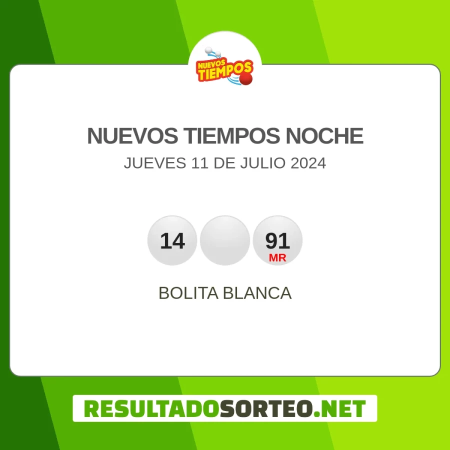 El resultado del sorteo de Nuevos Tiempos Noche JPS del 11 de julio 2024 es: 14, 0, 91. Resultadosorteo.net