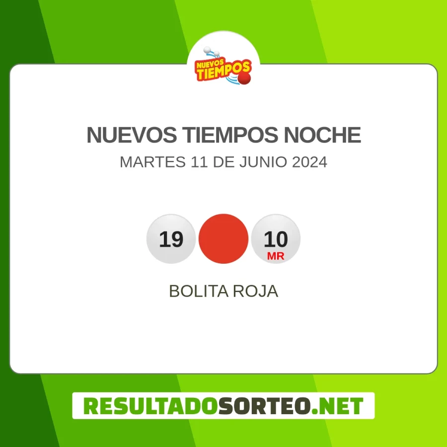 El resultado del sorteo de Nuevos Tiempos Noche JPS del 11 de junio 2024 es: 19, 1, 10. Resultadosorteo.net