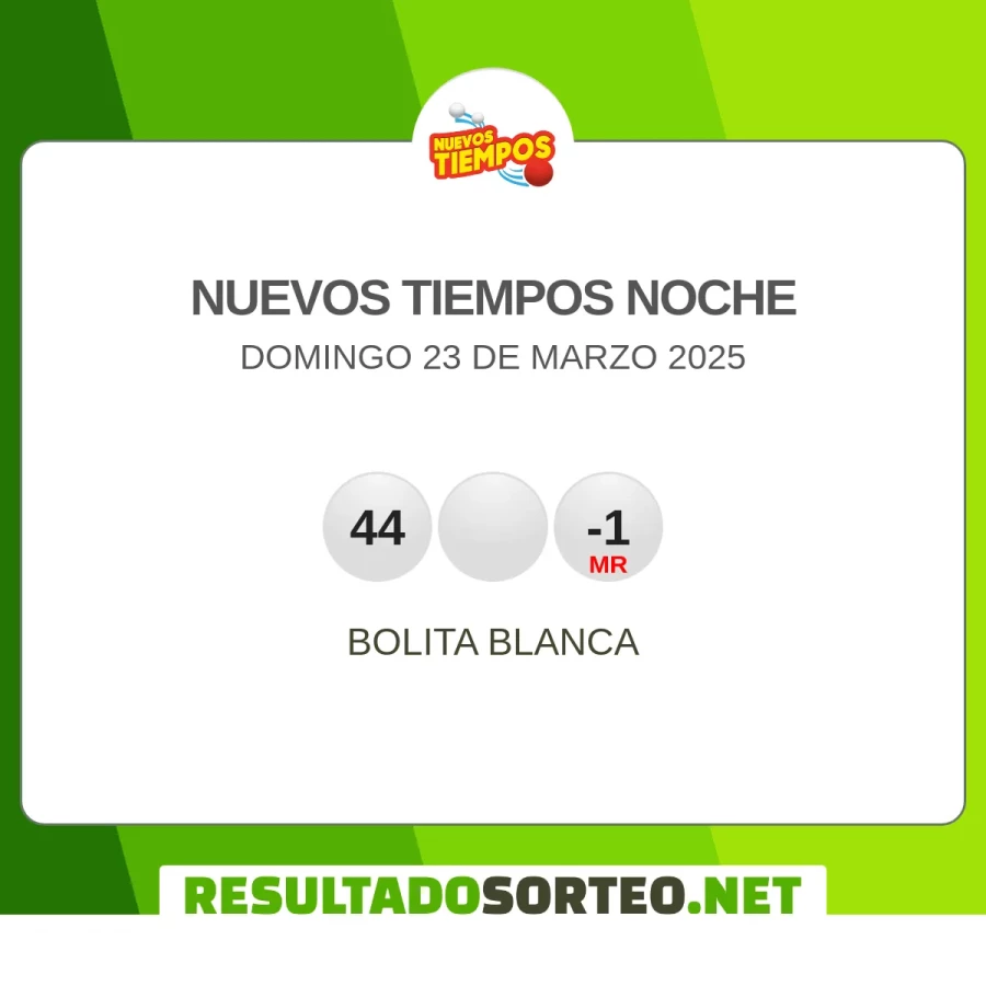 El resultado del sorteo de Nuevos Tiempos Noche JPS del 23 de marzo 2025 es: 44, 0, , 1. Resultadosorteo.net
