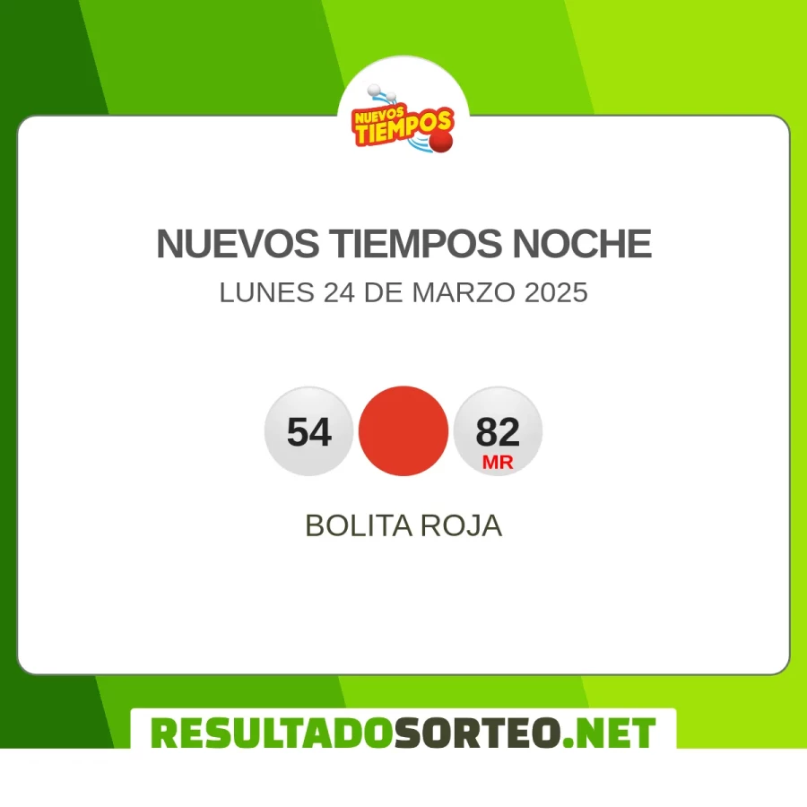 El resultado del sorteo de Nuevos Tiempos Noche JPS del 24 de marzo 2025 es: 54, 1, 82. Resultadosorteo.net