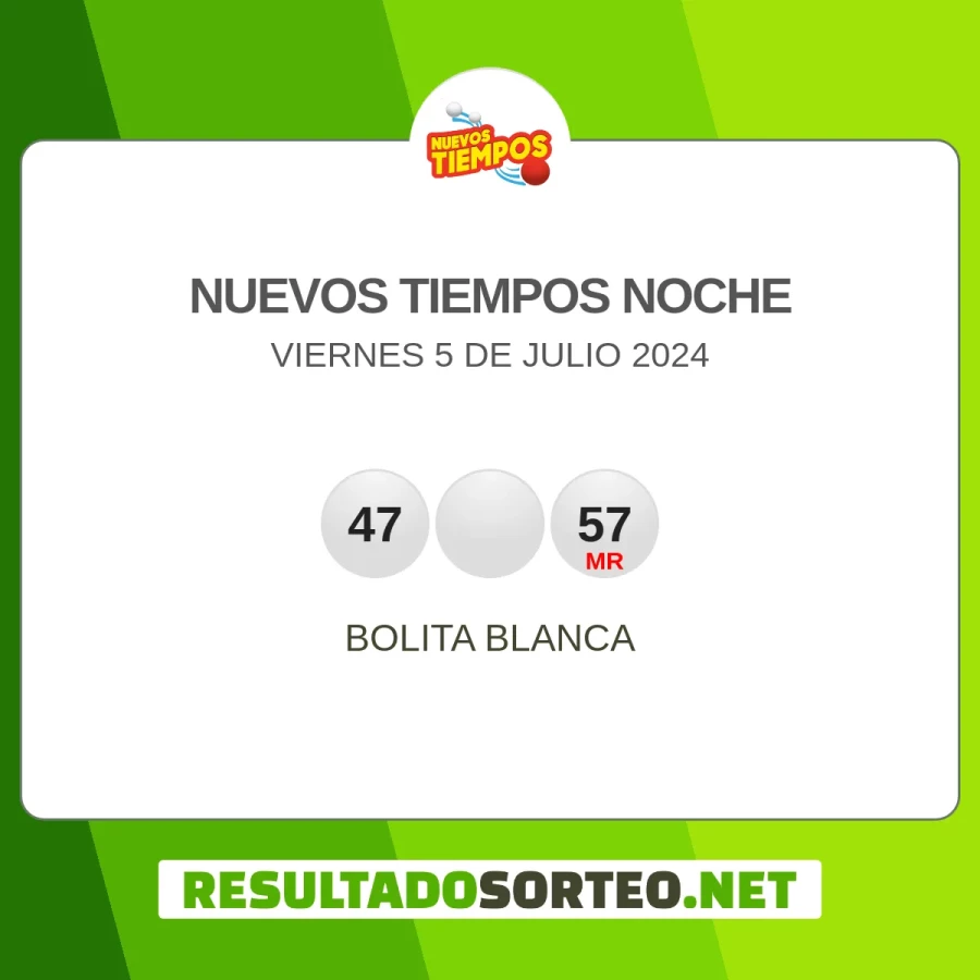 El resultado del sorteo de Nuevos Tiempos Noche JPS del 5 de julio 2024 es: 47, 0, 57. Resultadosorteo.net