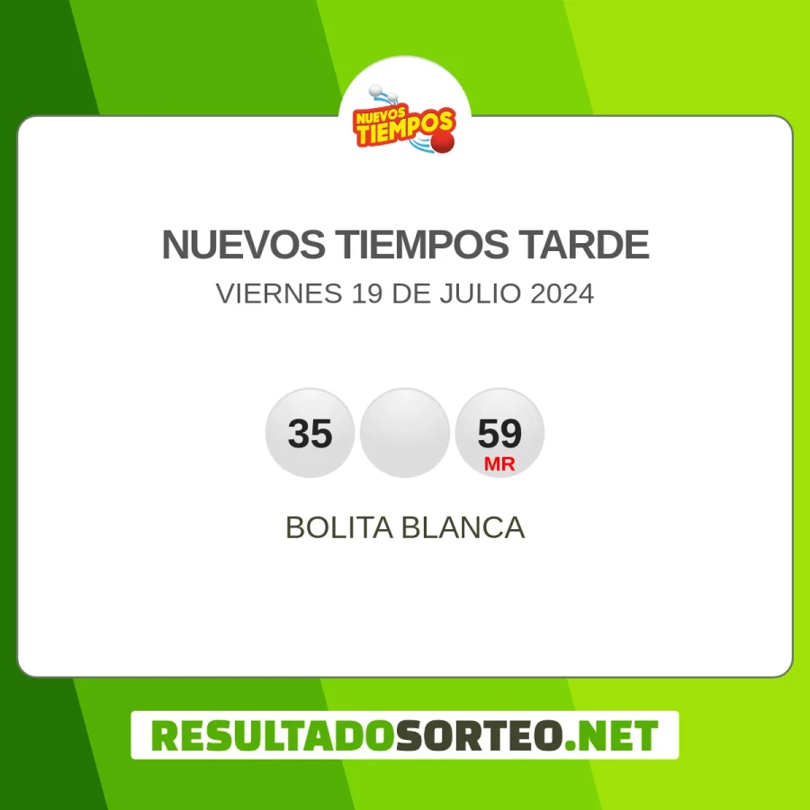 El resultado del sorteo de Nuevos Tiempos - Tarde del 19 de julio 2024 es: 35, 0, 59. Resultadosorteo.net