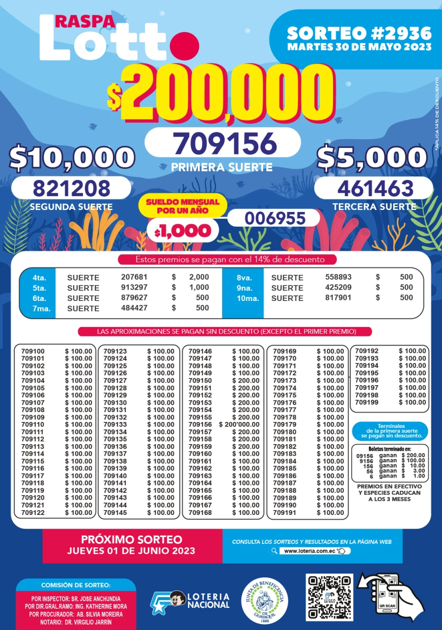 Boletín lotto sorteo 2936 del 30 de mayo 2023