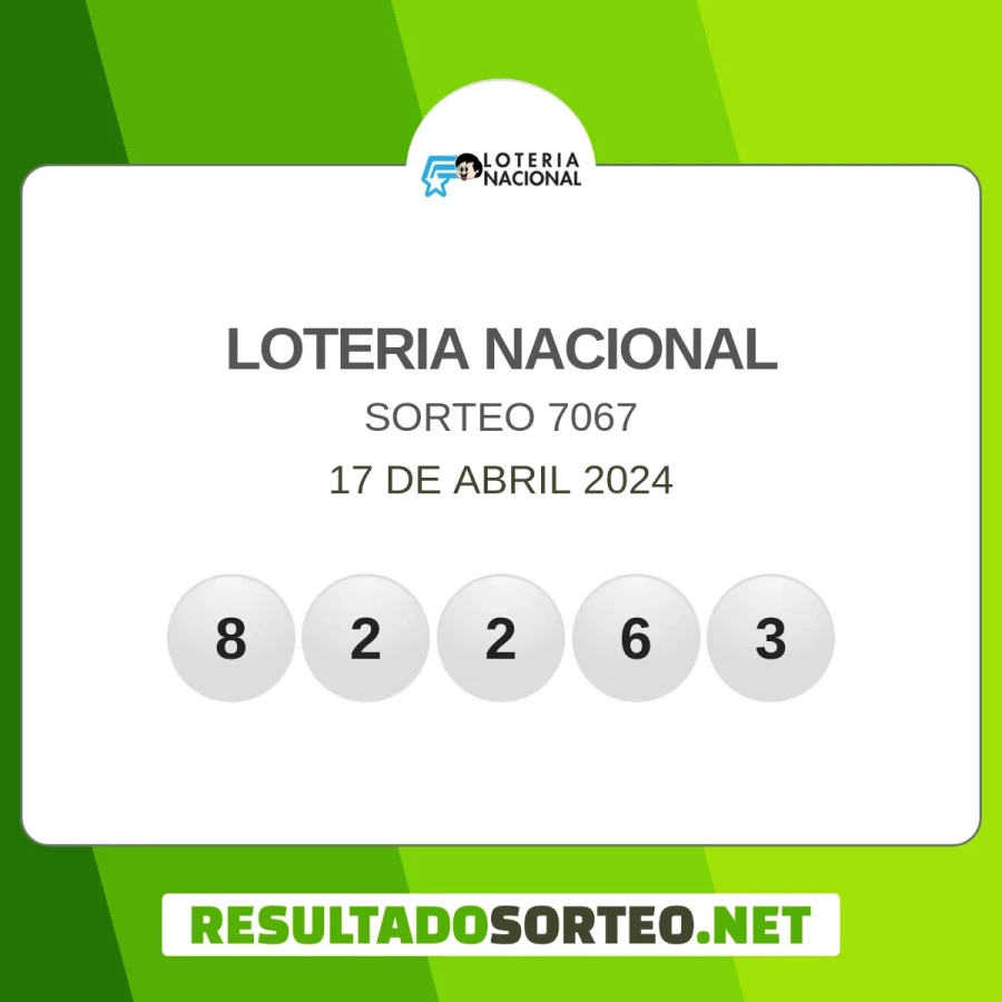 El resultado del sorteo de Loteria Nacional del 17 de abril 2024 es: 82263, 7067. Resultadosorteo.net