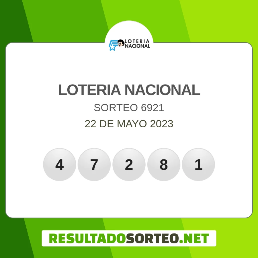 Loteria Nacional 22 de mayo 2023