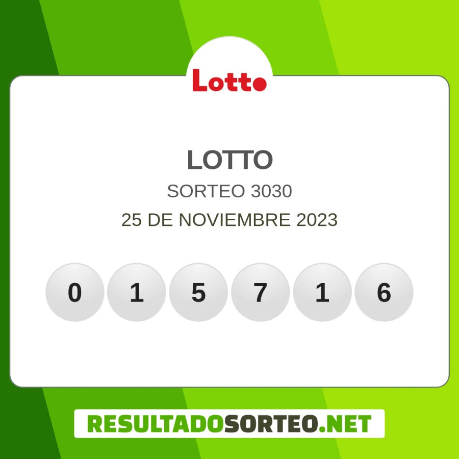 Lotto 25 de noviembre 2023