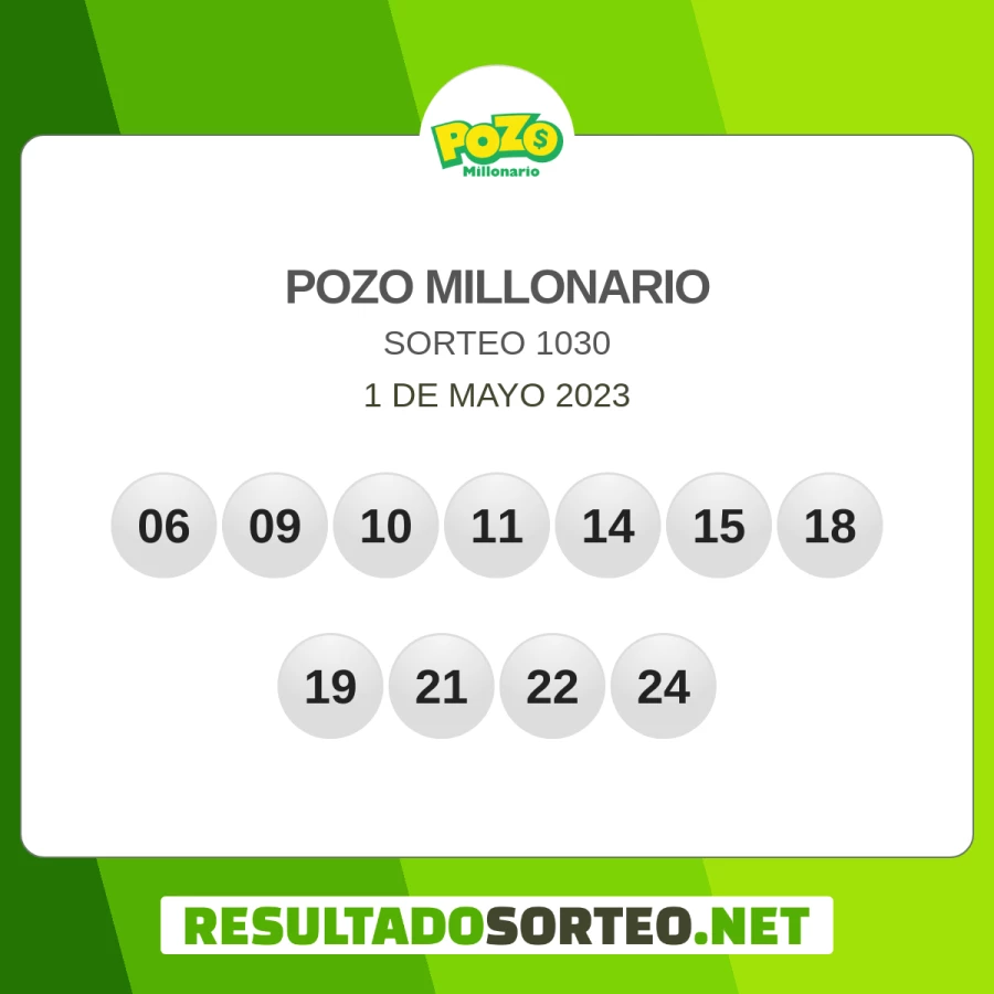 Pozo 1 de mayo 2023