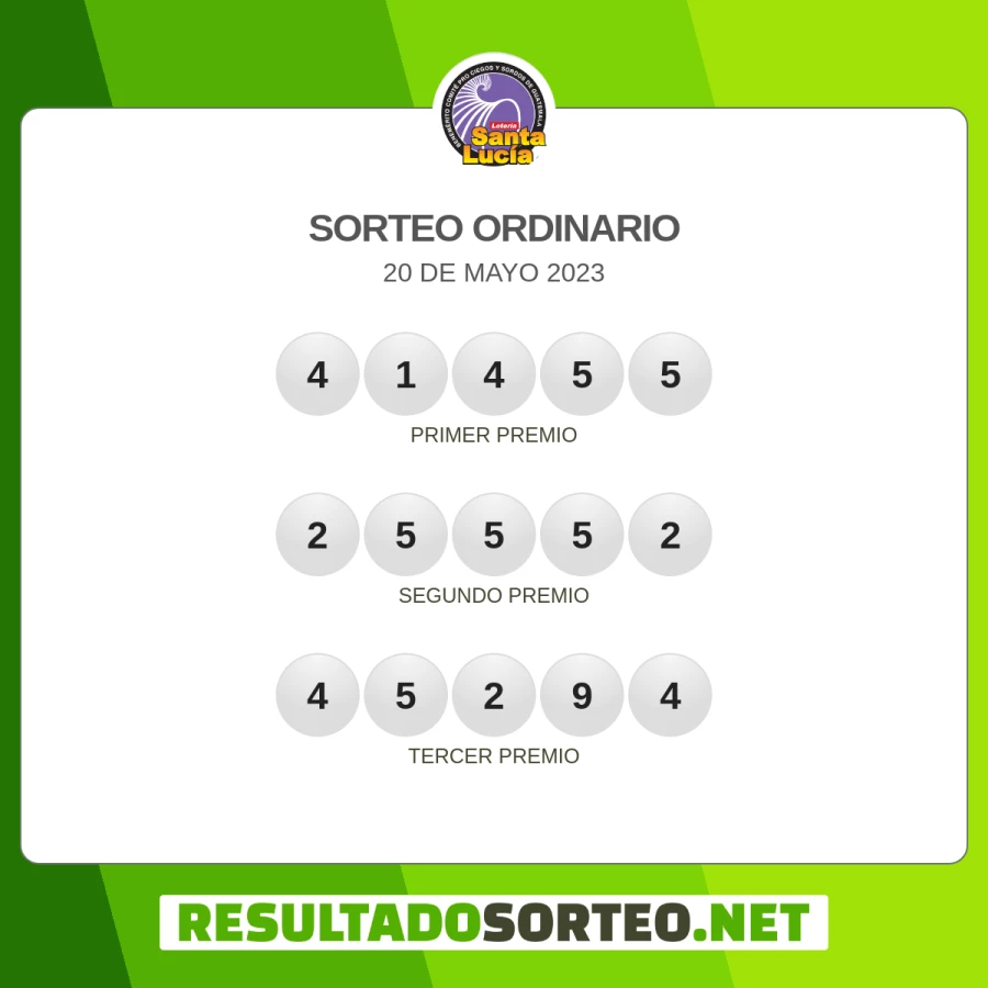 Sorteo Ordinario Cachito 20 de mayo 2023