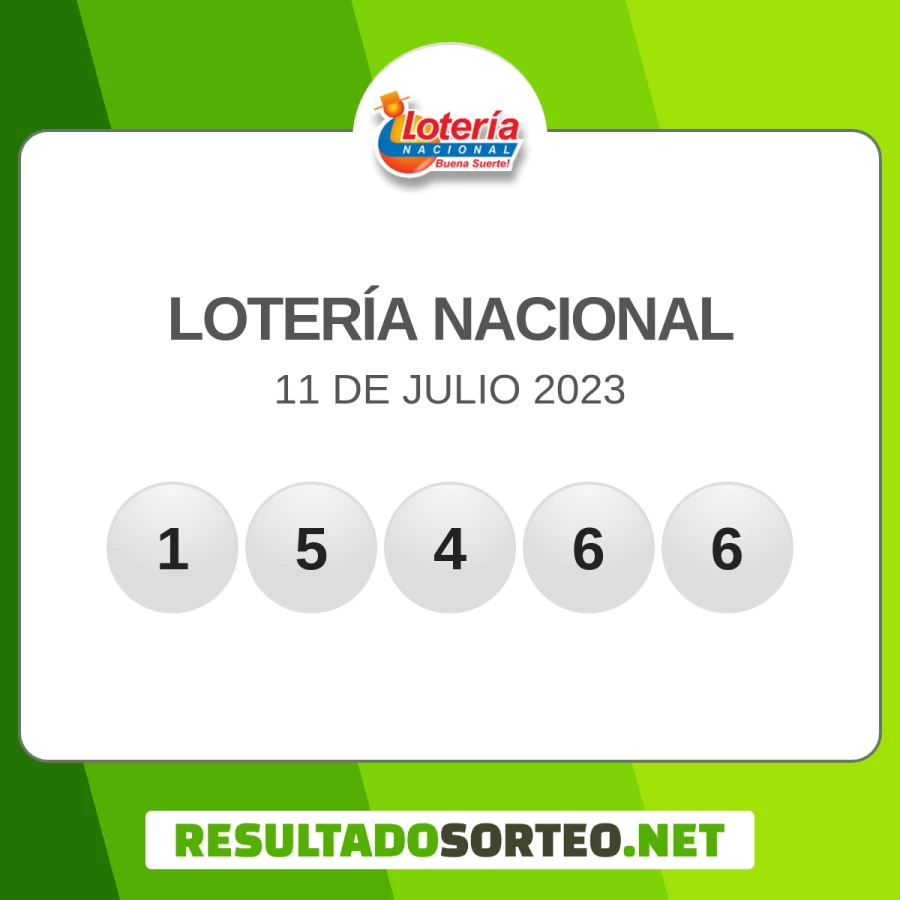 Loteria Nacional 11 de julio 2023