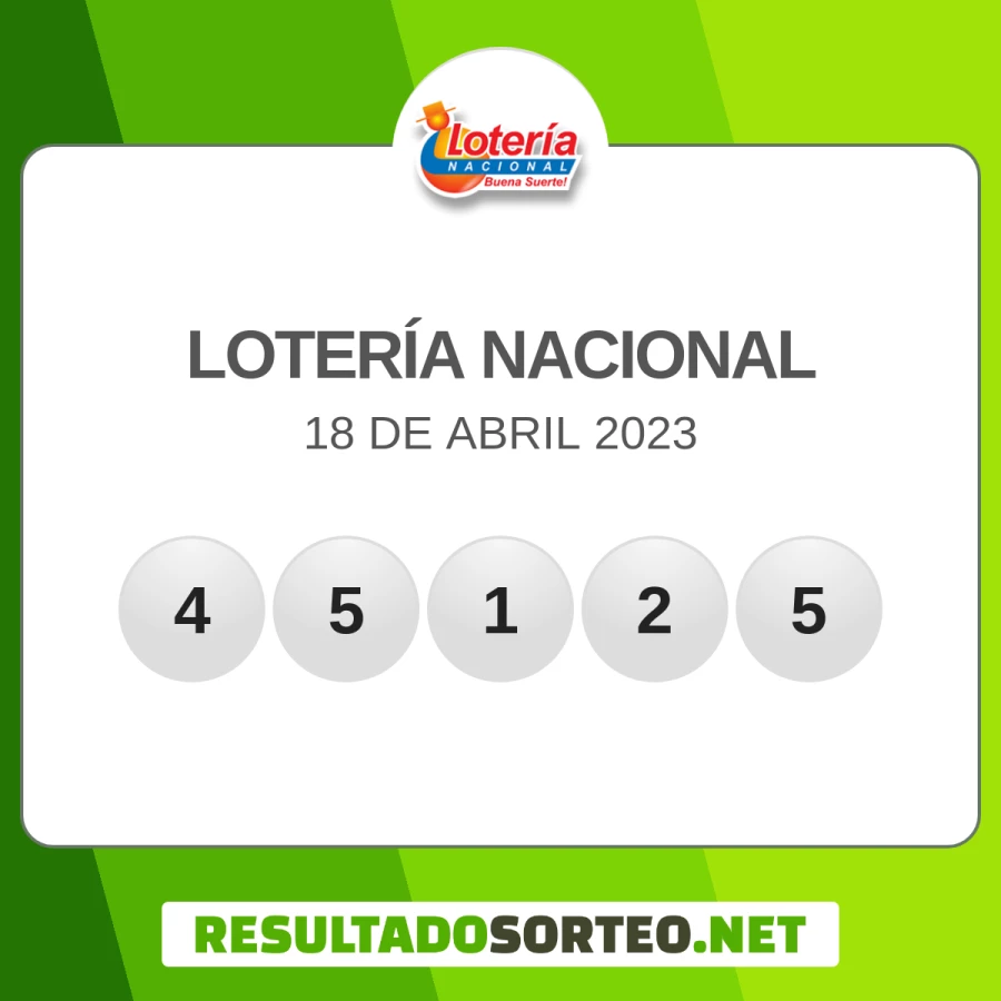 Loteria Nacional 18 de abril 2023