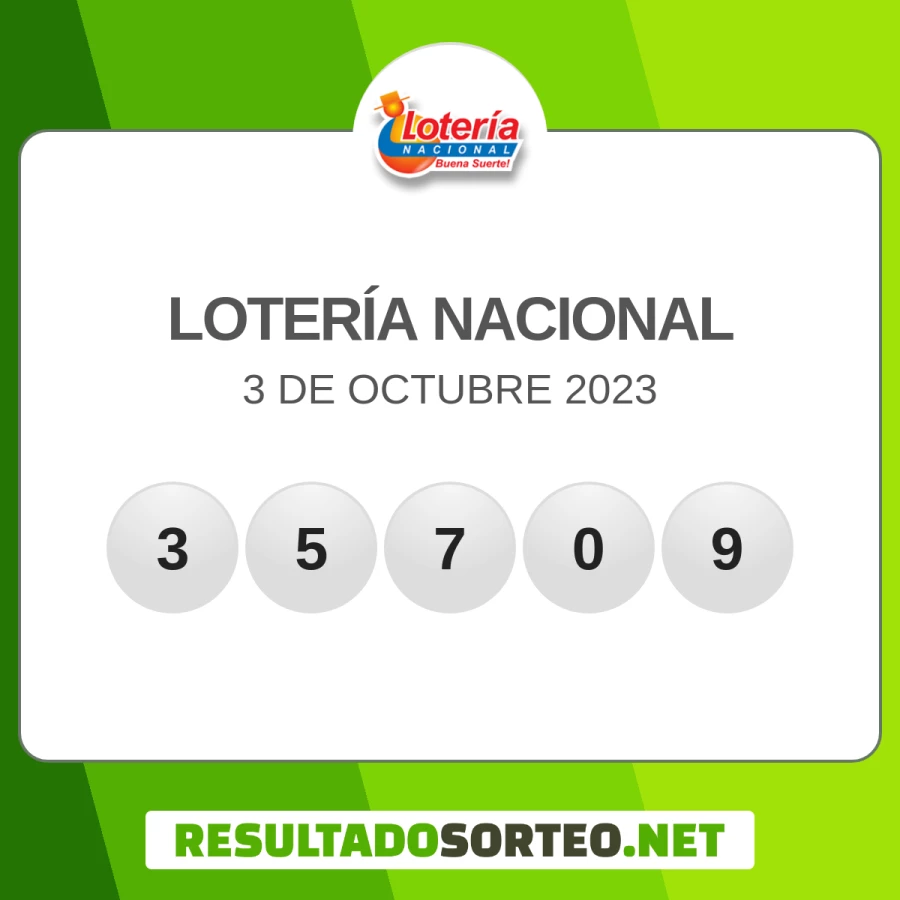 Loteria Nacional 3 de octubre 2023