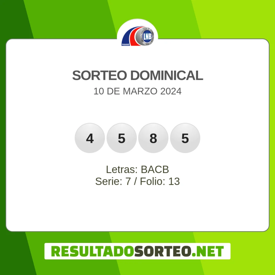 El resultado del sorteo de Sorteo Dominical del 10 de marzo 2024 es: 4585, BACB, 7, 13, 0555, 7784. Resultadosorteo.net
