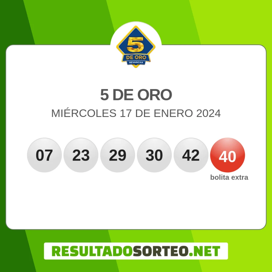 5 de Oro — Resultado del 5 de Oro de hoy — Uruguay