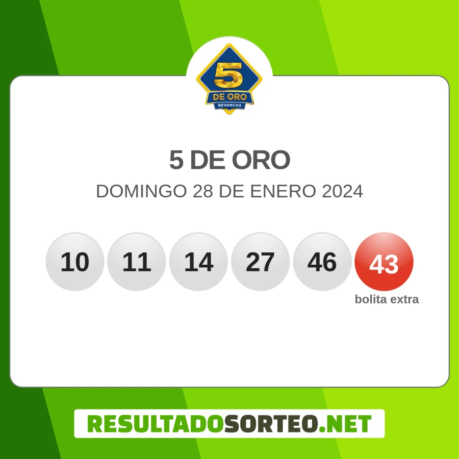 5 de Oro — Resultado del 5 de Oro de hoy — Uruguay