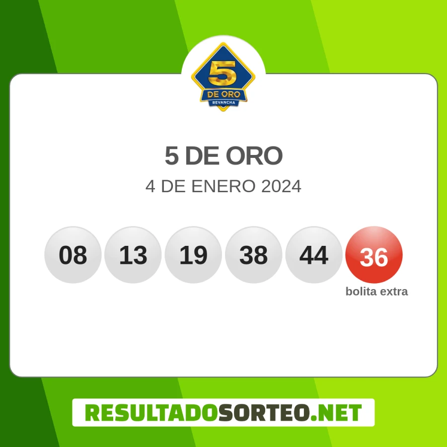 5 de Oro — Resultado del 5 de Oro de hoy — Uruguay