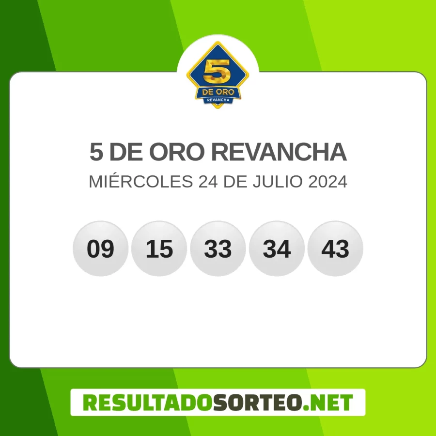 El resultado del sorteo de 5 de Oro - Revancha del 24 de julio 2024 es: 09, 15, 33, 34, 43#Pozo Revancha: $ 5, 853, 320.00, Sin Aciertos. Resultadosorteo.net