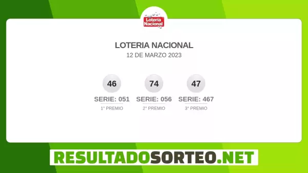 loteria naciona 12 de marzo del 2023